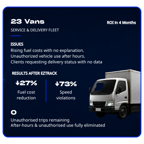 eztrack elements vehicle 1 (3)
