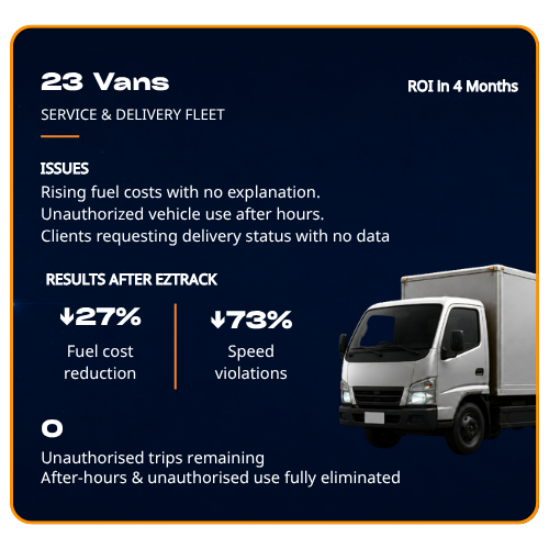 eztrack elements vehicle 1 (3)