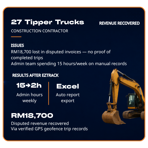 eztrack elements vehicle 1 (4)